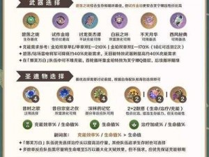 原神白术H5活动攻略：百草入药玩法详解与实用指南