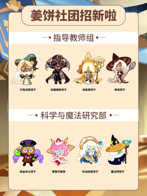 姜饼人酷跑:角色属性与技能介绍,探索无尽的冒险之旅
