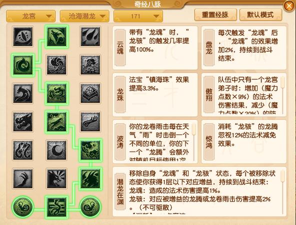 梦幻西游无双版龙宫技能加点攻略:全面解析龙宫技能提升策略与实战应用