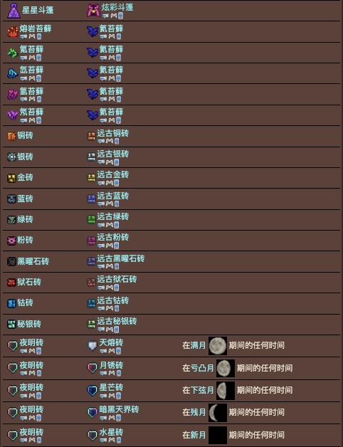 泰拉瑞亚NPC位置移动详解:解决思路与操作指南全解析