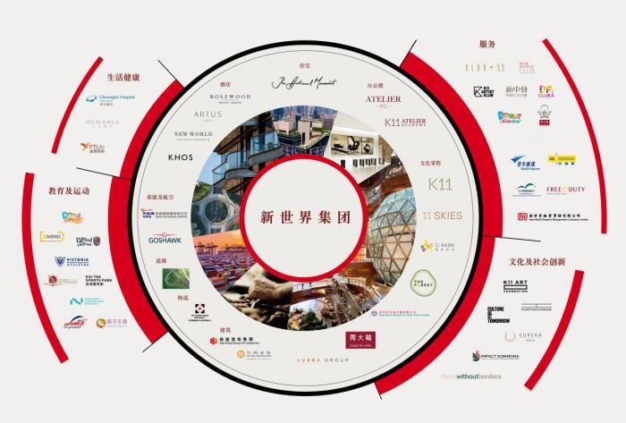 未来五年:创新玩法引领新体验,探索开放新世界