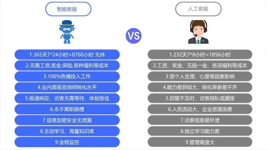 全新绑定大 RB 系统,享受智能生活新体验