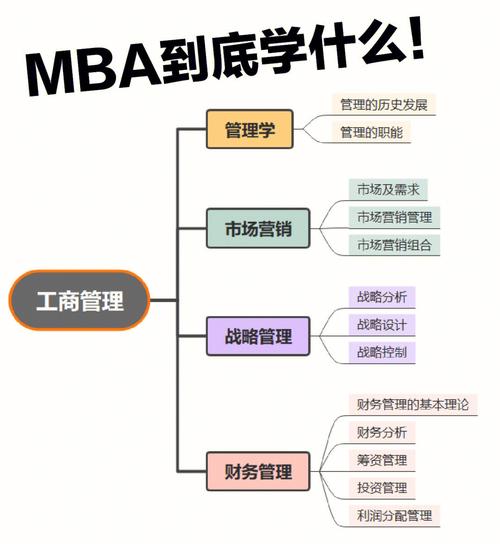 国精产品一区一区二区三区 MBA:一款功能强大的 MBA 管理软件,提供全面的企业管理解决方案