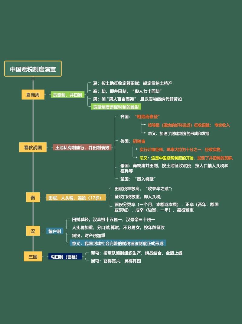 揭秘 99 精产国品一二三产区:探寻优质产品的奥秘