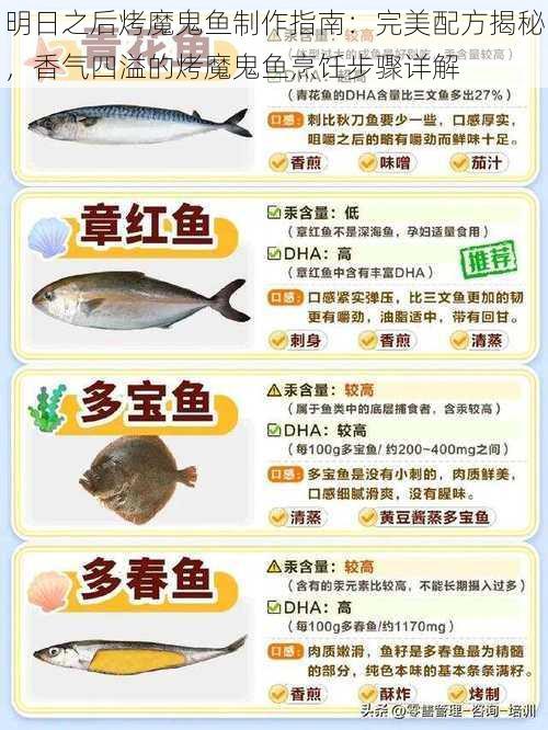 明日之后烤魔鬼鱼制作指南:完美配方揭秘,香气四溢的烤魔鬼鱼烹饪步骤详解
