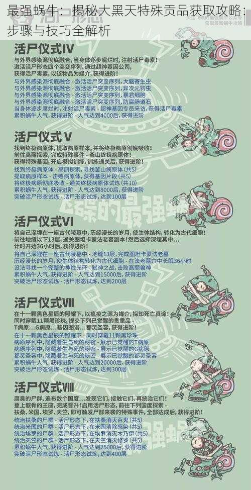 最强蜗牛:揭秘大黑天特殊贡品获取攻略:步骤与技巧全解析