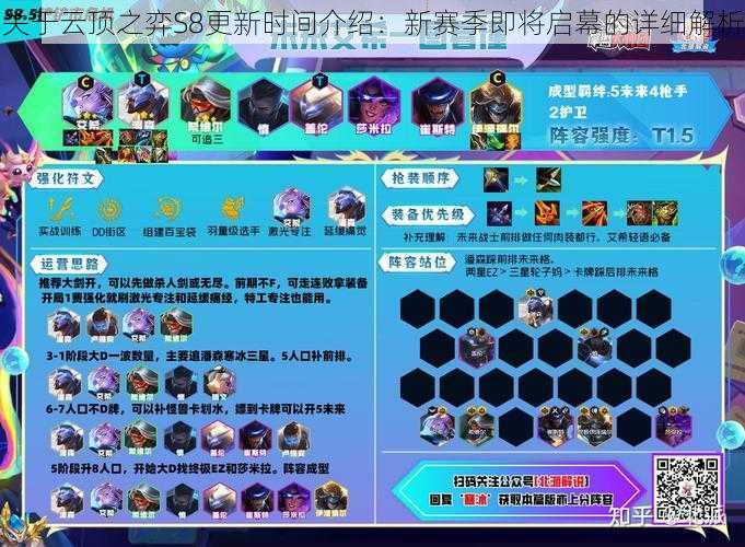 关于云顶之弈S8更新时间介绍:新赛季即将启幕的详细解析