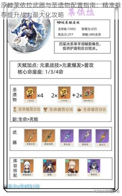 原神莱依拉武器与圣遗物配置指南:精准推荐提升战力最大化攻略