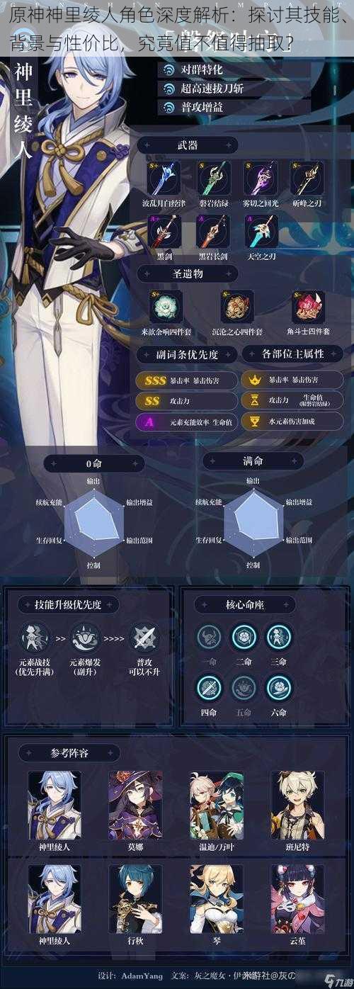 原神神里绫人角色深度解析:探讨其技能、背景与性价比,究竟值不值得抽取?