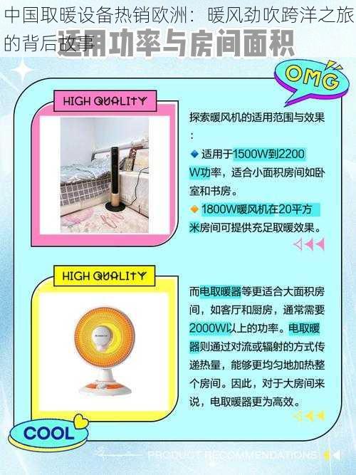 中国取暖设备热销欧洲:暖风劲吹跨洋之旅的背后故事