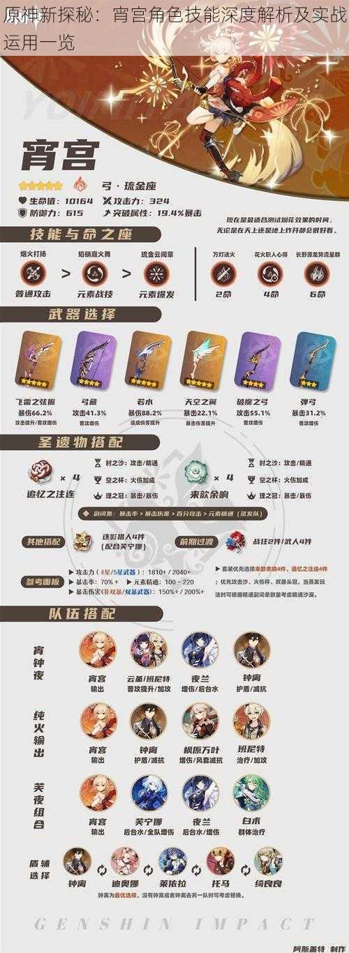 原神新探秘:宵宫角色技能深度解析及实战运用一览