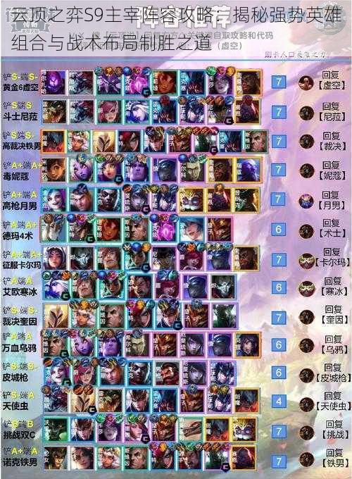 云顶之弈S9主宰阵容攻略:揭秘强势英雄组合与战术布局制胜之道